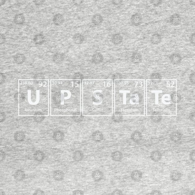 Upstate (U-P-S-Ta-Te) Periodic Elements Spelling by cerebrands